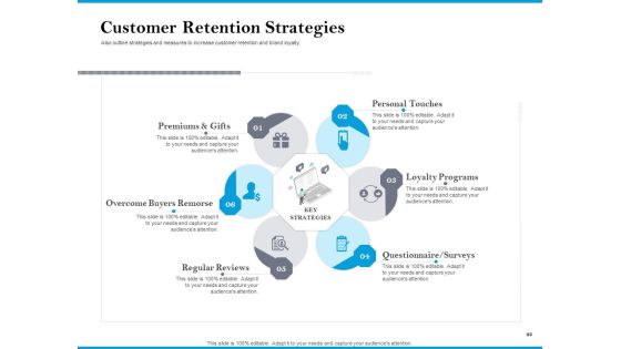 Customer Retention And Engagement Strategy Themes PDF Slide28
