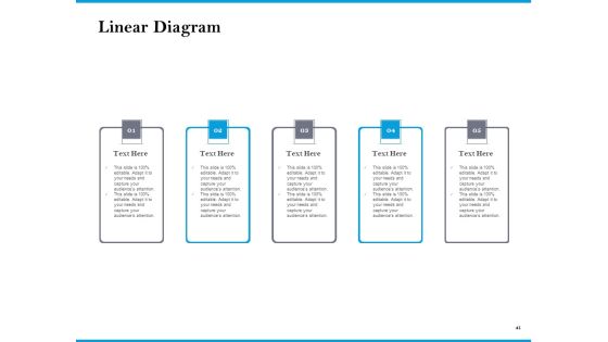 Customer Retention And Engagement Strategy Themes PDF Slide41
