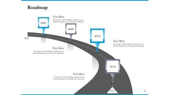 Customer Retention And Engagement Strategy Themes PDF Slide43