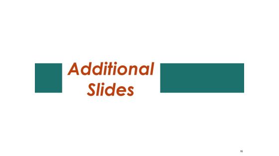 Customer Retention And Loyalty Ppt PowerPoint Presentation Complete Deck With Slides Slide15