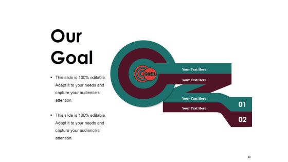 Customer Retention And Loyalty Ppt PowerPoint Presentation Complete Deck With Slides Slide19