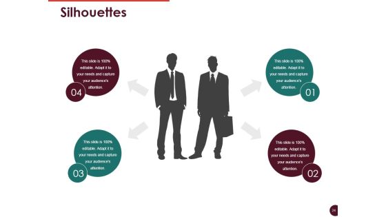 Customer Retention And Loyalty Ppt PowerPoint Presentation Complete Deck With Slides Slide24