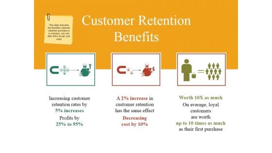 Customer Retention Benefits Ppt PowerPoint Presentation File Example