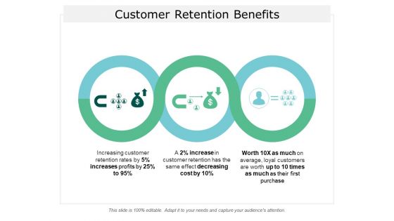 Customer Retention Benefits Ppt Powerpoint Presentation Gallery Guide