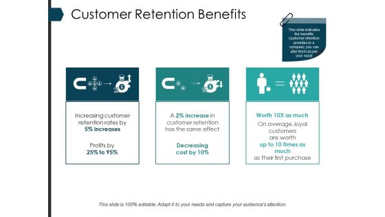 Customer Retention Benefits Ppt PowerPoint Presentation Gallery Mockup