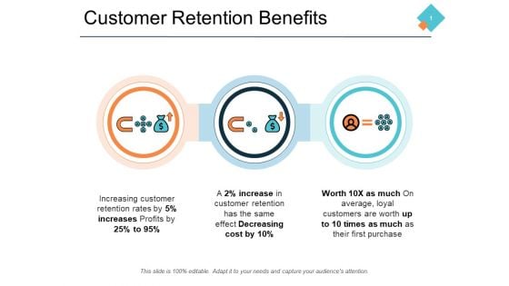 Customer Retention Benefits Ppt PowerPoint Presentation Outline Portfolio Customer Retention Benefits Ppt PowerPoint Presentation Outline Portfolio