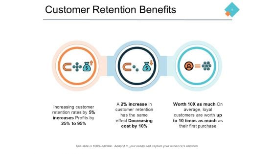 Customer Retention Benefits Ppt PowerPoint Presentation Outline Portfolio