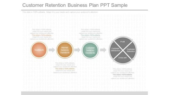 Customer Retention Business Plan Ppt Sample