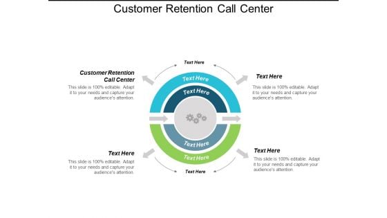 Customer Retention Call Center Ppt Powerpoint Presentation Summary Demonstration Cpb