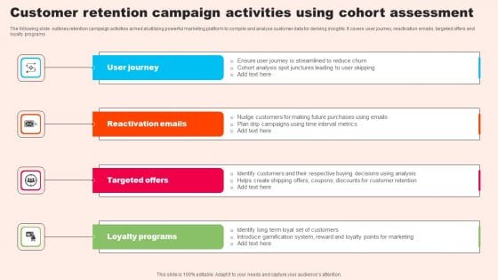 Customer Retention Campaign Activities Using Cohort Assessment Slides PDF