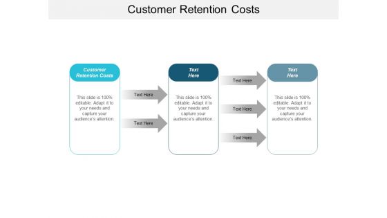 Customer Retention Costs Ppt PowerPoint Presentation Infographic Template Outline Cpb