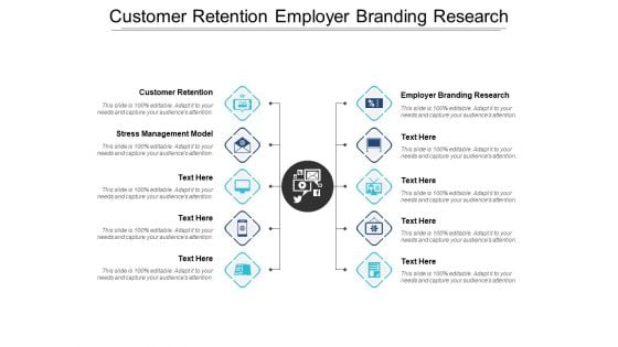 Customer Retention Employer Branding Research Stress Management Model Ppt PowerPoint Presentation Visual Aids Icon