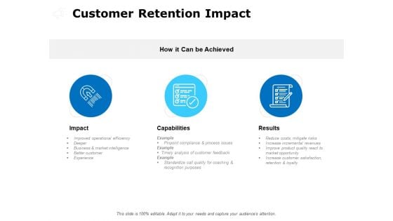 Customer Retention Impact Ppt PowerPoint Presentation File Slide Download