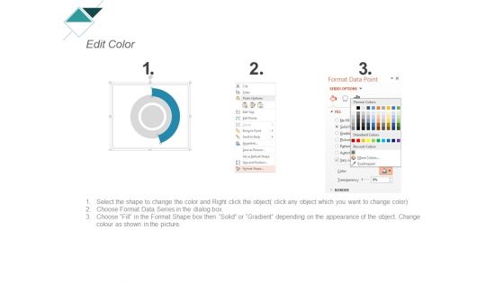 Customer Retention Impact Ppt PowerPoint Presentation Icon Example