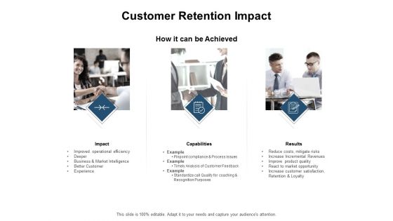 Customer Retention Impact Ppt PowerPoint Presentation Infographic Template Format Ideas