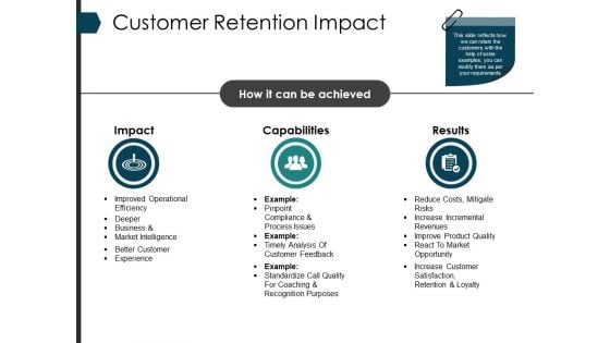 Customer Retention Impact Ppt PowerPoint Presentation Pictures Slide Download