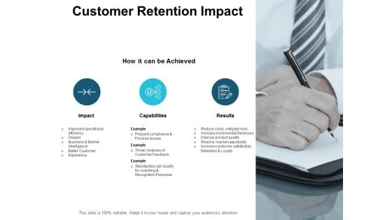 Customer Retention Impact Ppt PowerPoint Presentation Portfolio Show