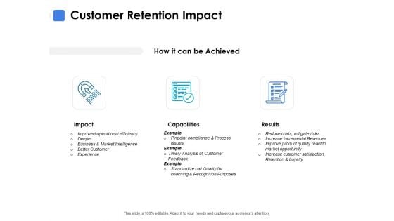 Customer Retention Impact Ppt PowerPoint Presentation Slides Icon