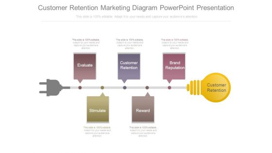 Customer Retention Marketing Diagram Powerpoint Presentation