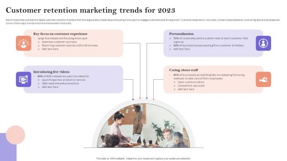Customer Retention Marketing Trends For 2023 Ideas PDF