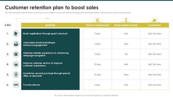 Customer Retention Plan To Boost Sales Ecommerce Marketing Plan To Enhance Diagrams PDF