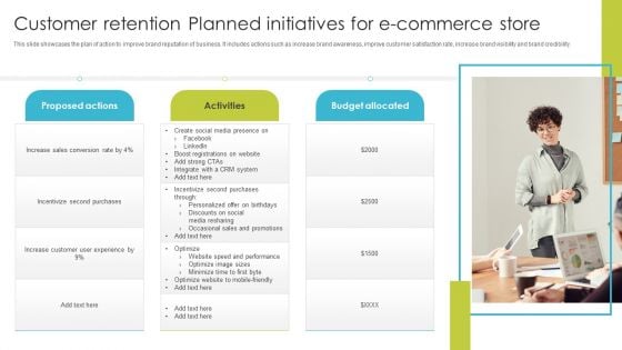 Customer Retention Planned Initiatives For E Commerce Store Clipart PDF Customer Retention Planned Initiatives For E Commerce Store Clipart PDF