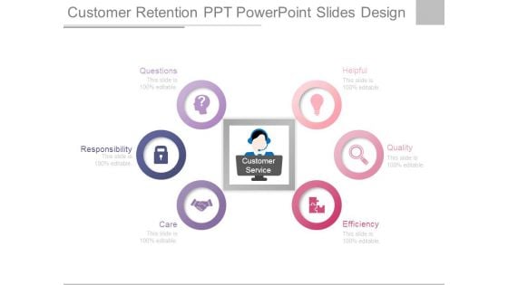 Customer Retention Ppt Powerpoint Slides Design