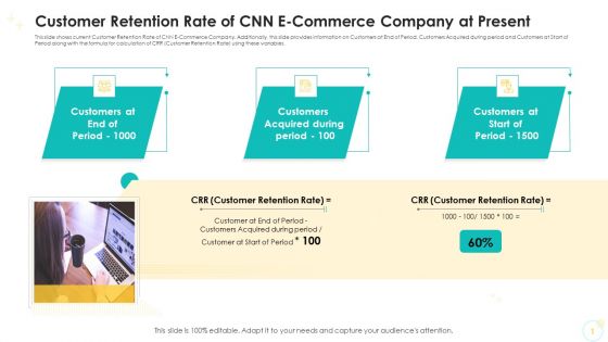Customer Retention Rate Of CNN E Commerce Company At Present Brochure PDF