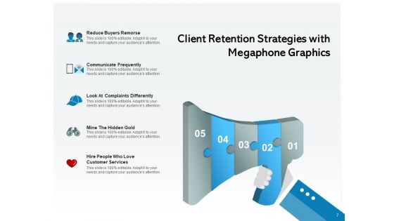 Customer Retention Strategies Business Management Ppt PowerPoint Presentation Complete Deck
