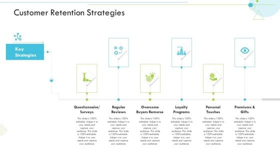 Customer Retention Strategies Customer Relationship Management CRM Microsoft PDF Customer Retention Strategies Customer Relationship Management CRM Microsoft PDF