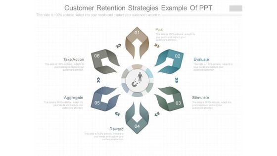 Customer Retention Strategies Example Of Ppt
