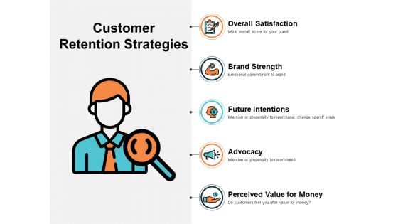 Customer Retention Strategies Ppt PowerPoint Presentation Icon Gallery