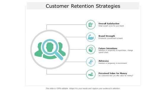 Customer Retention Strategies Ppt Powerpoint Presentation Ideas Background