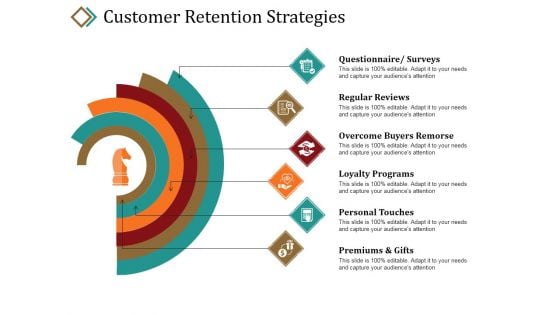 Customer Retention Strategies Ppt PowerPoint Presentation Infographics Background Images