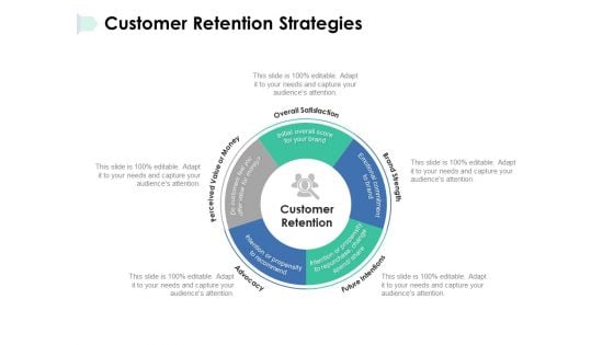 Customer Retention Strategies Ppt PowerPoint Presentation Portfolio Example