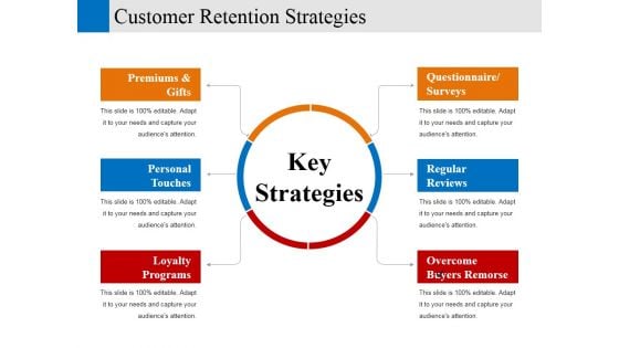 Customer Retention Strategies Ppt PowerPoint Presentation Professional Guidelines