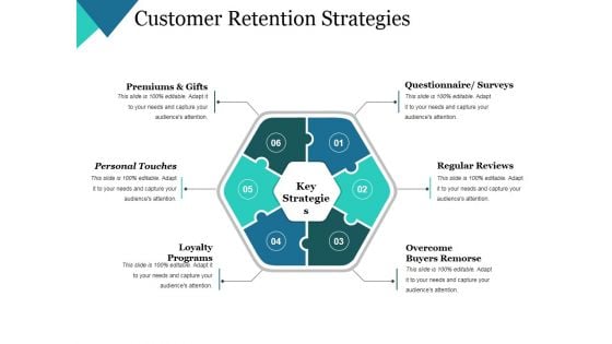 Customer Retention Strategies Ppt PowerPoint Presentation Slides Visuals