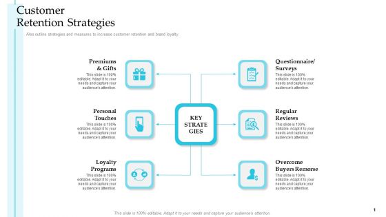 Customer Retention Strategies Steps To Improve Customer Engagement For Business Development Guidelines PDF