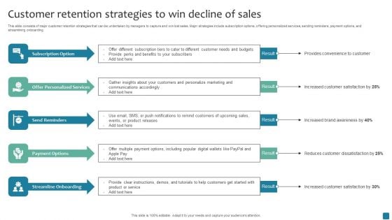 Customer Retention Strategies To Win Decline Of Sales Demonstration PDF Customer Retention Strategies To Win Decline Of Sales Demonstration PDF
