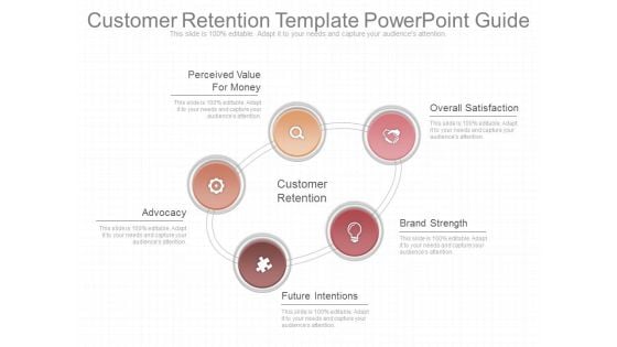 Customer Retention Template Powerpoint Guide