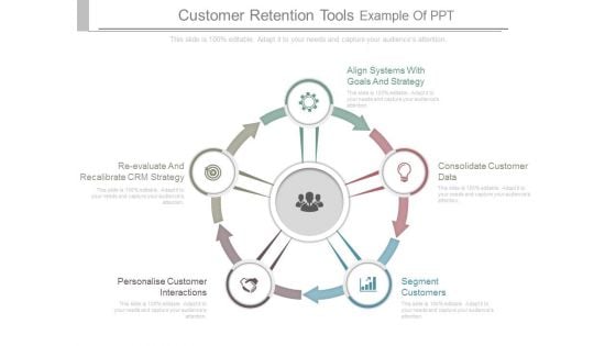 Customer Retention Tools Example Of Ppt