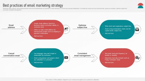 Customer Retention With Email Advertising Campaign Plan Best Practices Of Email Marketing Strategy Introduction PDF