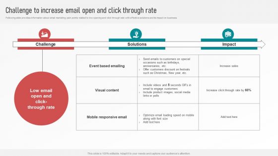 Customer Retention With Email Advertising Campaign Plan Challenge To Increase Email Open And Click Through Rate Template PDF