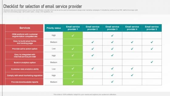 Customer Retention With Email Advertising Campaign Plan Checklist For Selection Of Email Service Provider Pictures PDF