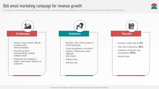 Customer Retention With Email Advertising Campaign Plan Dell Email Marketing Campaign For Revenue Growth Mockup PDF