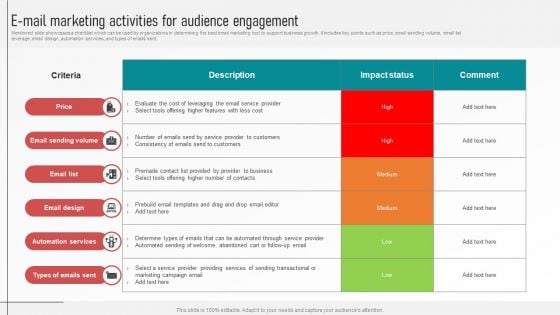 Customer Retention With Email Advertising Campaign Plan E Mail Marketing Activities For Audience Engagement Formats PDF