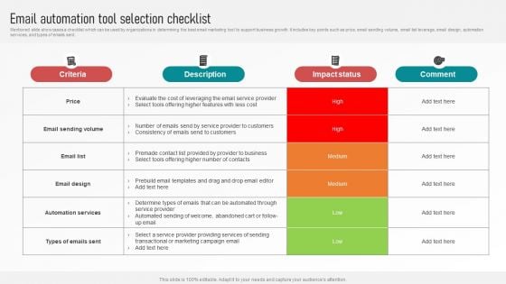 Customer Retention With Email Advertising Campaign Plan Email Automation Tool Selection Checklist Infographics PDF