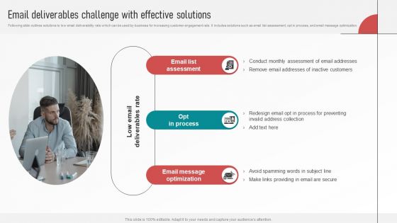 Customer Retention With Email Advertising Campaign Plan Email Deliverables Challenge With Effective Solutions Formats PDF