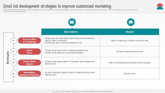 Customer Retention With Email Advertising Campaign Plan Email List Development Strategies To Improve Customized Themes PDF