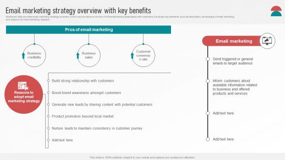 Customer Retention With Email Advertising Campaign Plan Email Marketing Strategy Overview With Key Benefits Clipart PDF